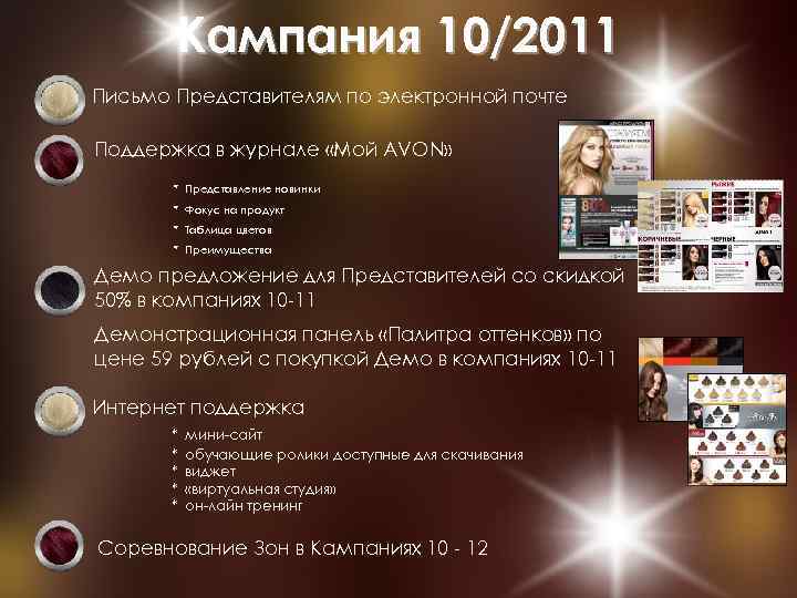 Кампания 10/2011 Письмо Представителям по электронной почте Поддержка в журнале «Мой AVON» * Представление