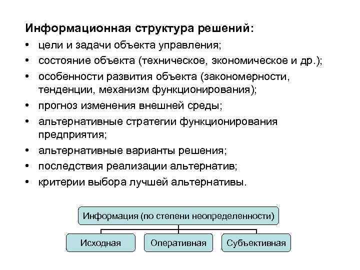 Структура решения задач. Техническое решение структура. Задача управления техническим объектом. Объекты информационной структуры. Управление аварийным объектом. Структура решаемых задач..