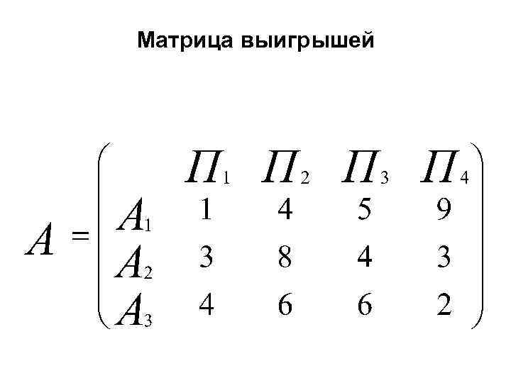 Матрица выигрышей 