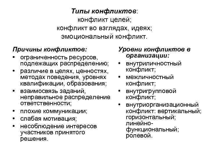 Типы конфликтов: конфликт целей; конфликт во взглядах, идеях; эмоциональный конфликт. Причины конфликтов: • ограниченность