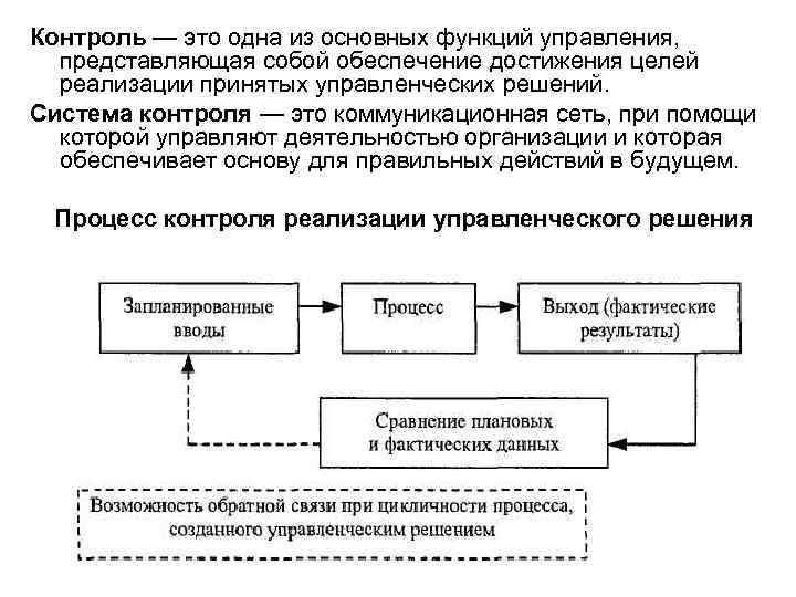 Контроль — это одна из основных функций управления, представляющая собой обеспечение достижения целей реализации