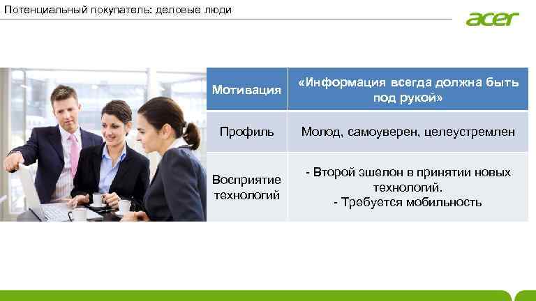 Потенциальный покупатель: деловые люди Мотивация «Информация всегда должна быть под рукой» Профиль Молод, самоуверен,