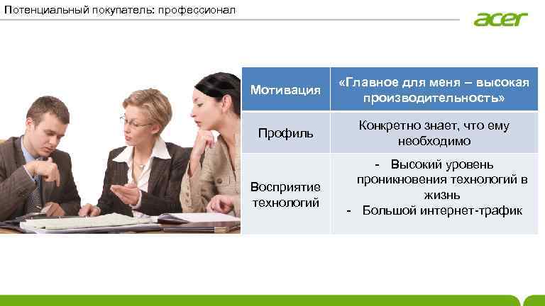 Потенциальный покупатель: профессионал Мотивация «Главное для меня – высокая производительность» Профиль Конкретно знает, что