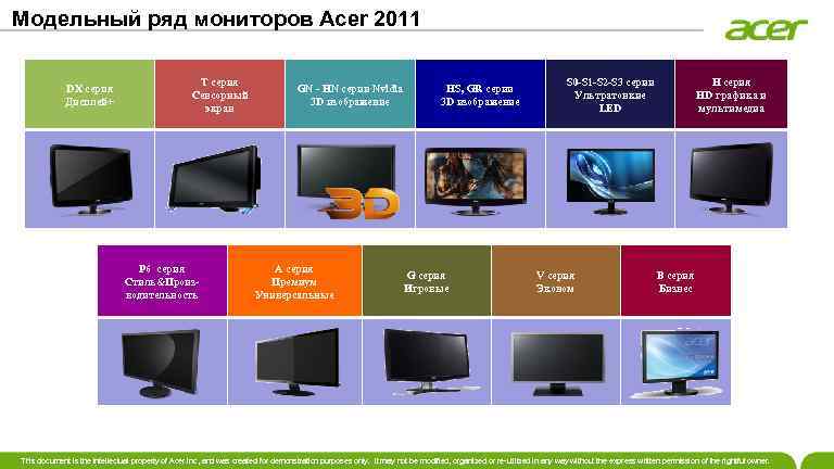 Модельный ряд мониторов Acer 2011 DX серия Дисплей+ T серия Сенсорный экран P 6