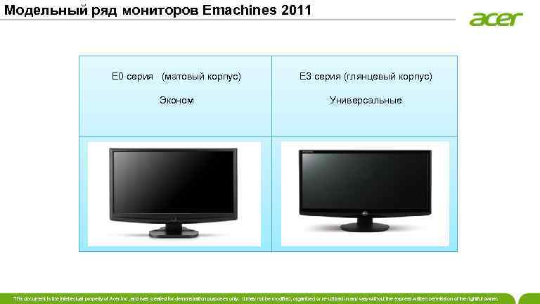 Модельный ряд мониторов Emachines 2011 E 0 серия (матовый корпус) E 3 серия (глянцевый