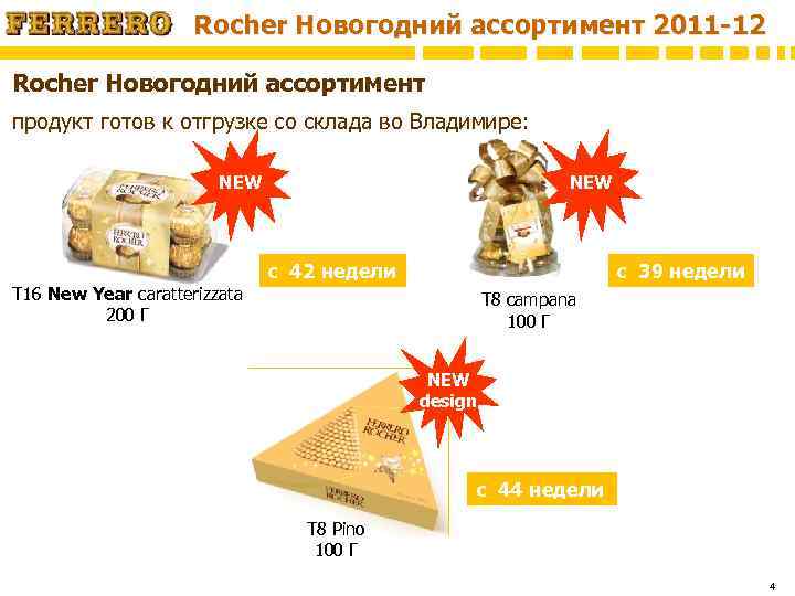 Rocher Новогодний ассортимент 2011 -12 Rocher Новогодний ассортимент продукт готов к отгрузке со склада