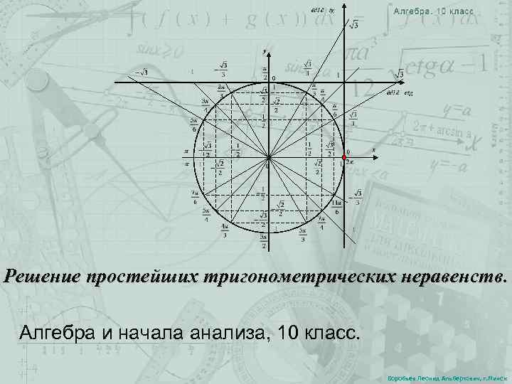 Тригонометрические неравенства 10 класс презентация алимов