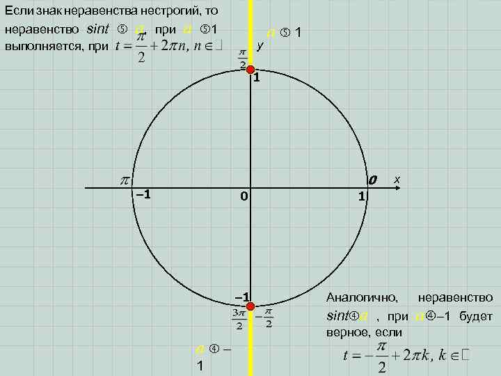 Если знак неравенства нестрогий, то неравенство sint выполняется, при a, при a 1 y