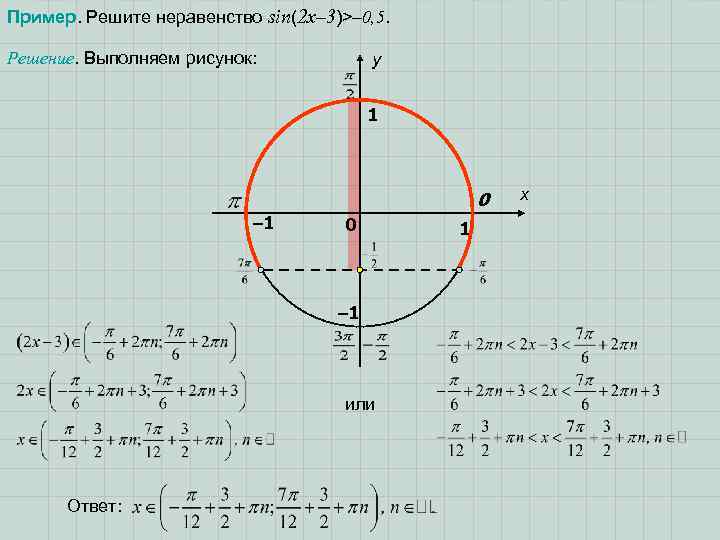 Решите неравенство sin 2x 0