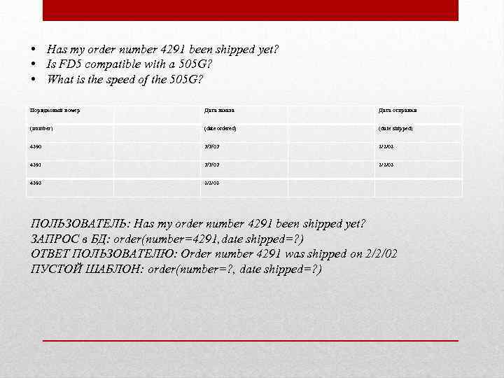  • Has my order number 4291 been shipped yet? • Is FD 5