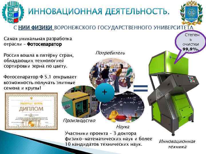 С НИИ ФИЗИКИ ВОРОНЕЖСКОГО ГОСУДАРСТВЕННОГО УНИВЕРСИТЕТА Степен ь очистки 99, 9%. Самая уникальная разработка
