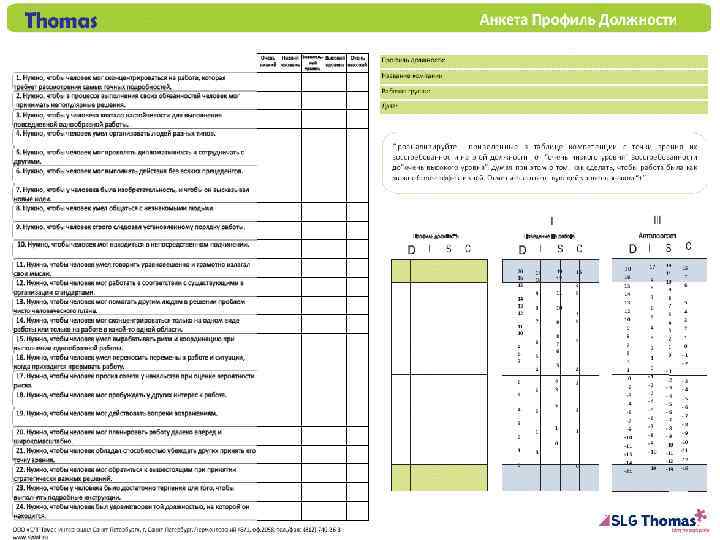 Анкета-опросник для HJA Copyright © Thomas International 1999 -2012 PPA Standardisation 11 / 16