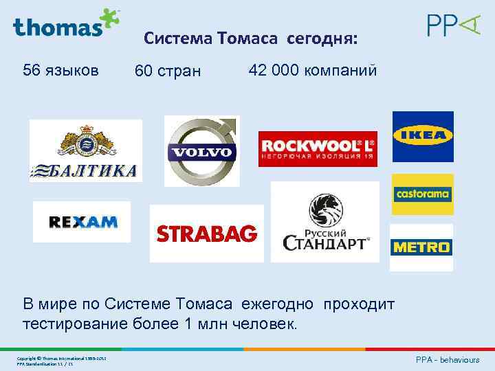 Система Томаса сегодня: 56 языков 60 стран 42 000 компаний В мире по Системе
