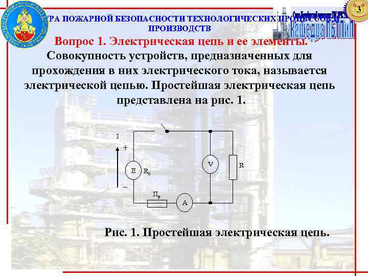 КАФЕДРА ПОЖАРНОЙ БЕЗОПАСНОСТИ ТЕХНОЛОГИЧЕСКИХ ПРОЦЕССОВ И ПРОИЗВОДСТВ Вопрос 1. Электрическая цепь и ее элементы.