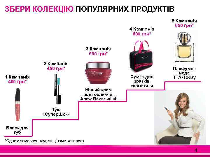 ЗБЕРИ КОЛЕКЦІЮ ПОПУЛЯРНИХ ПРОДУКТІВ 4 Кампанія 600 грн* 5 Кампанія 650 грн* 3 Кампанія