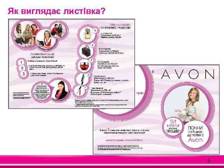 Як виглядає листівка? 6 