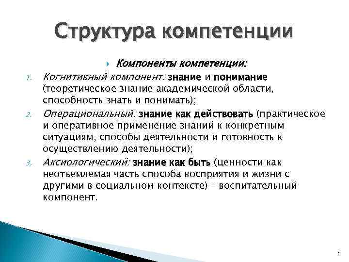 Когнитивному компоненту я концепции. Структура компетенции. Структура компетенции компоненты. Иерархия компетенций. Структура компетенций (по и. зимней.