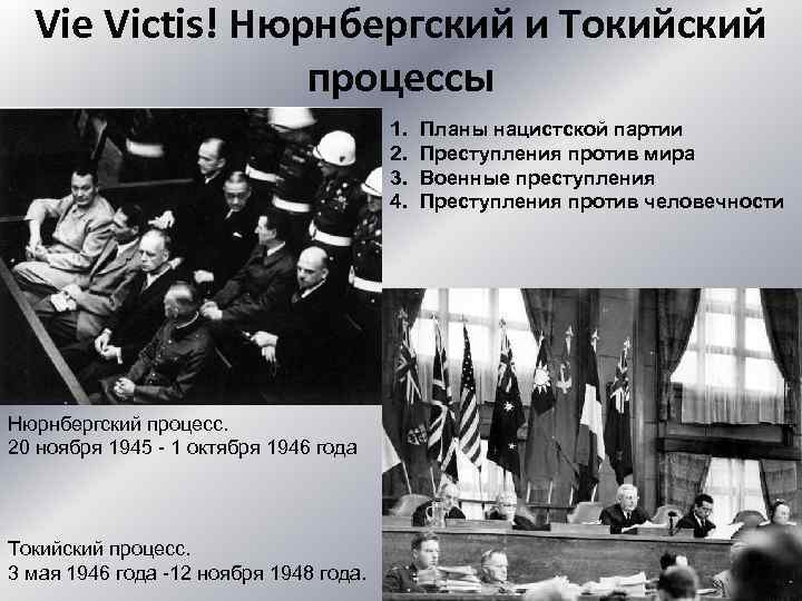 Vie Victis! Нюрнбергский и Токийский процессы 1. 2. 3. 4. Нюрнбергский процесс. 20 ноября