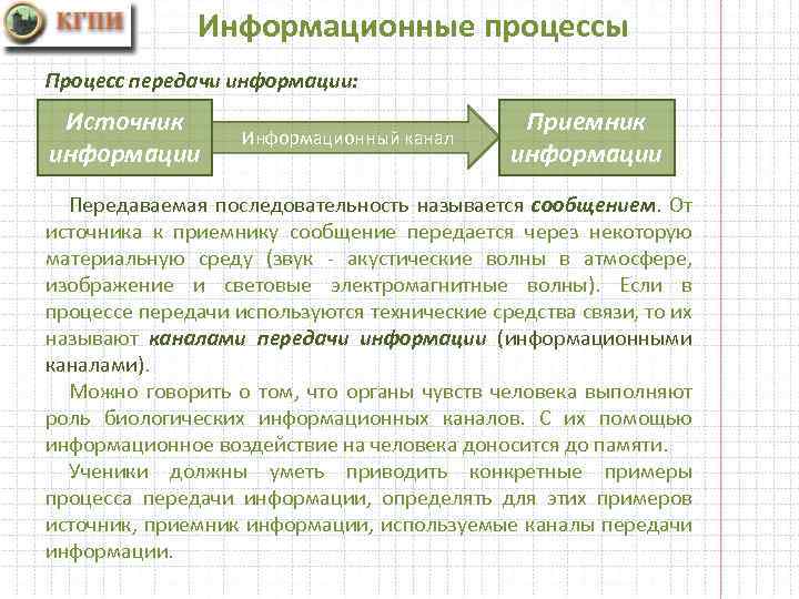 Линии информации. Биологические информационные каналы. Биологические информационные процессы примеры человек. Назовите каналы информационного воздействия на человека.