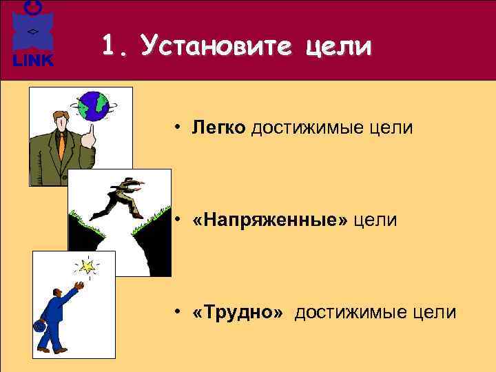1. Установите цели • Легко достижимые цели • «Напряженные» цели • «Трудно» достижимые цели