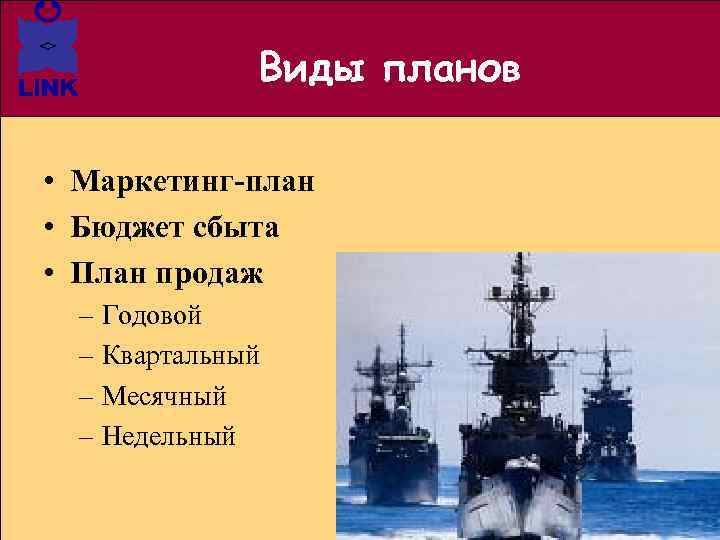 Виды планов • Маркетинг-план • Бюджет сбыта • План продаж – Годовой – Квартальный