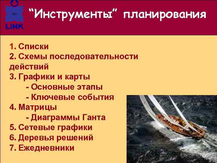 “Инструменты” планирования 1. Списки 2. Схемы последовательности действий 3. Графики и карты - Основные