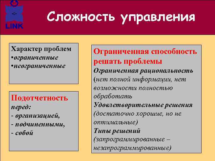 Сложность управления Характер проблем • ограниченные • неограниченные Подотчетность перед: - организацией, - подчиненными,