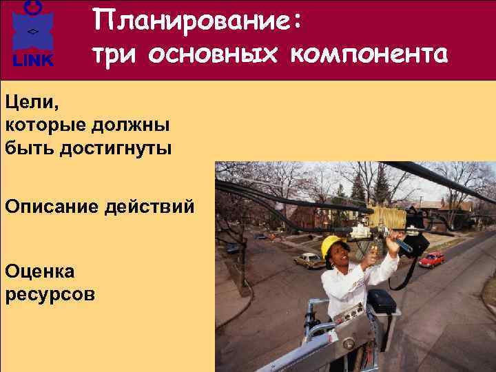 Планирование: три основных компонента Цели, которые должны быть достигнуты Описание действий Оценка ресурсов 