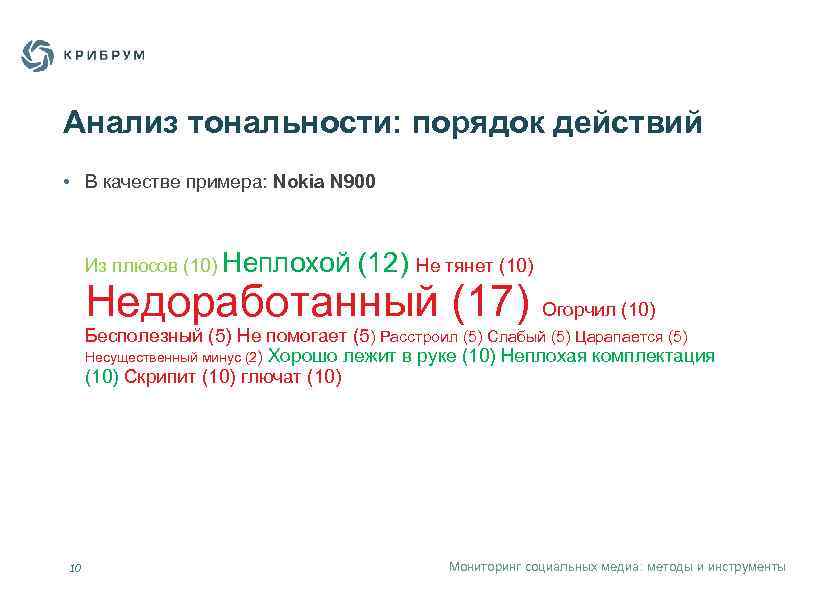 Анализ тональности: порядок действий • В качестве примера: Nokia N 900 Из плюсов (10)