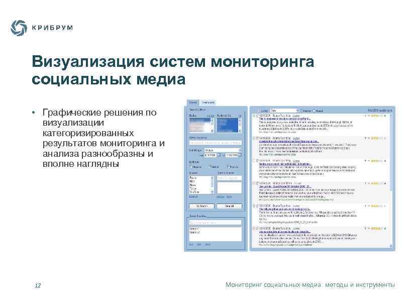 Визуализация систем мониторинга социальных медиа • Графические решения по визуализации категоризированных результатов мониторинга и