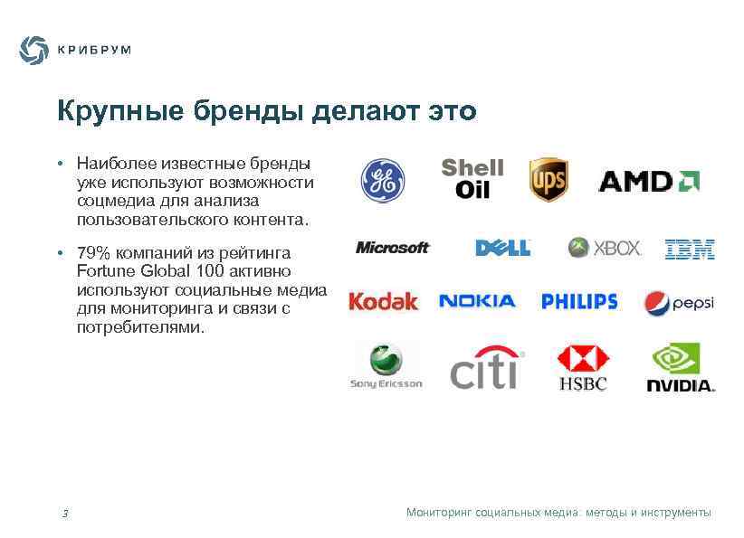 Крупные бренды делают это • Наиболее известные бренды уже используют возможности соцмедиа для анализа