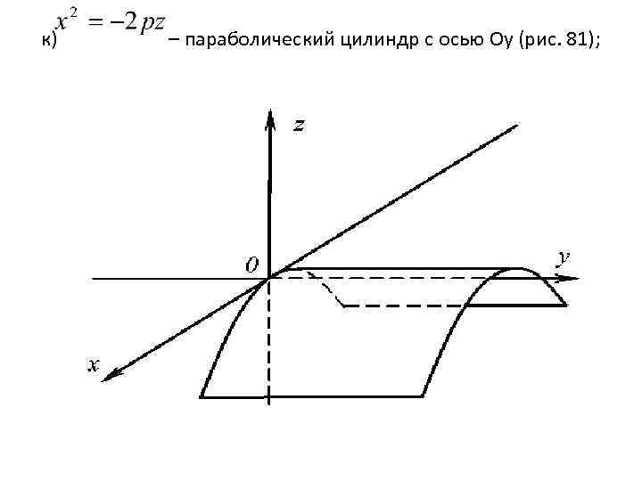к) – параболический цилиндр с осью Оy (рис. 81); 