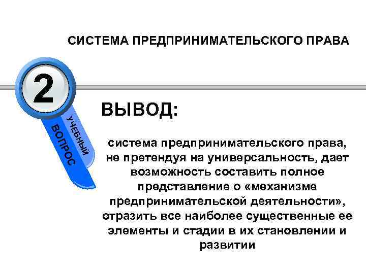 СИСТЕМА ПРЕДПРИНИМАТЕЛЬСКОГО ПРАВА 2 Й НЫ ЕБ С О ПР ВО УЧ ВЫВОД: система