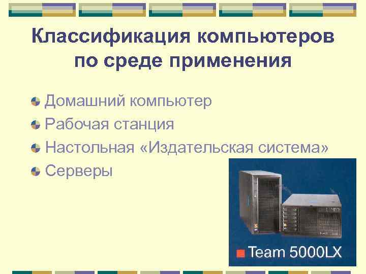 Классификация компьютеров по среде применения Домашний компьютер Рабочая станция Настольная «Издательская система» Серверы 