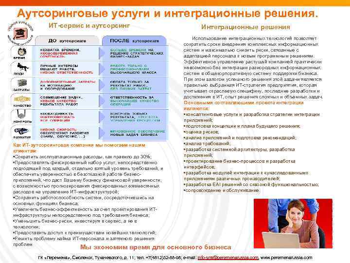 Аутсоринговые услуги и интеграционные решения. ИТ-сервис и аутсорсинг Как ИТ-аутсорсинговая компания мы помогаем нашим