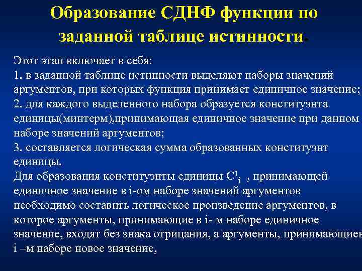 Образование СДНФ функции по заданной таблице истинности. Этот этап включает в себя: 1. в