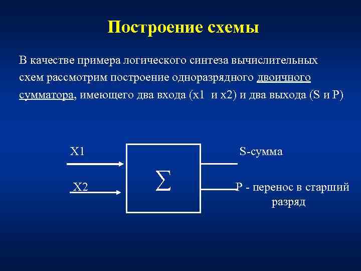 Синтез логических схем это