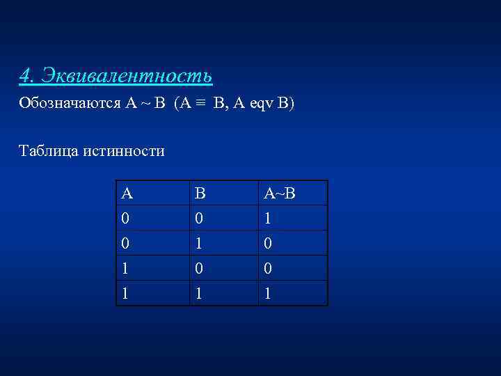 4. Эквивалентность Обозначаются А ~ В (А ≡ В, А eqv В) Таблица истинности