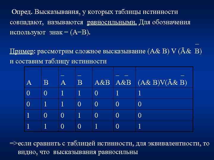 Опред. Высказывания, у которых таблицы истинности совпадают, называются равносильными. Для обозначения используют знак =