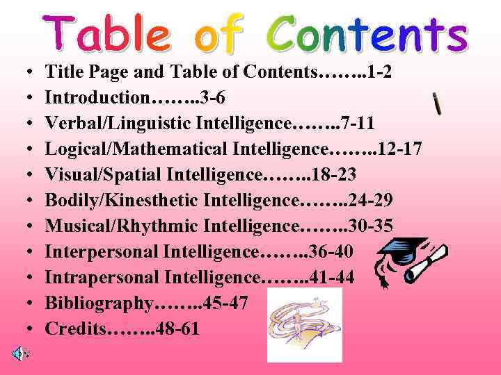  • • • Title Page and Table of Contents……. . 1 -2 Introduction…….