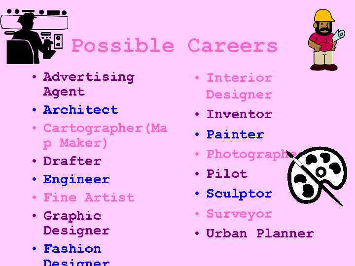 Possible Careers • Advertising Agent • Architect • Cartographer(Ma p Maker) • Drafter •