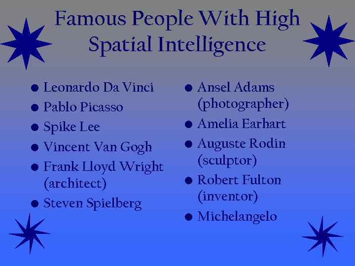 Famous People With High Spatial Intelligence • Leonardo Da Vinci • Pablo Picasso •