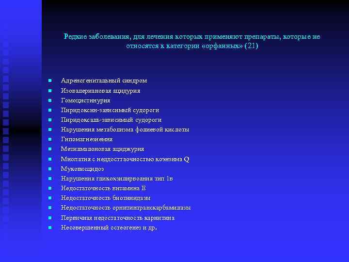 Редкие заболевания, для лечения которых применяют препараты, которые не относятся к категории «орфанных» (21)