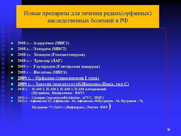 Новые препараты для лечения редких(орфанных) наследственных болезней в РФ n n n 2008 г.