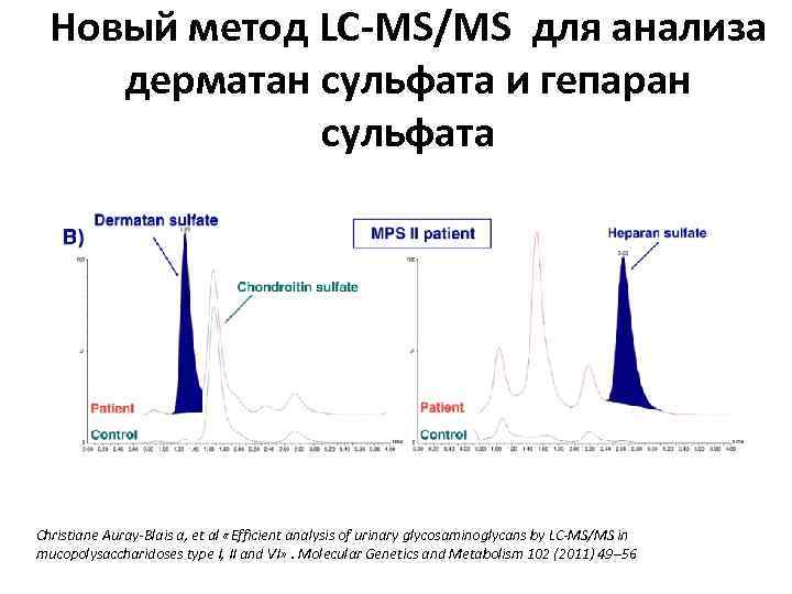 Новый метод LC-MS/MS для анализа дерматан сульфата и гепаран сульфата Christiane Auray-Blais a, et