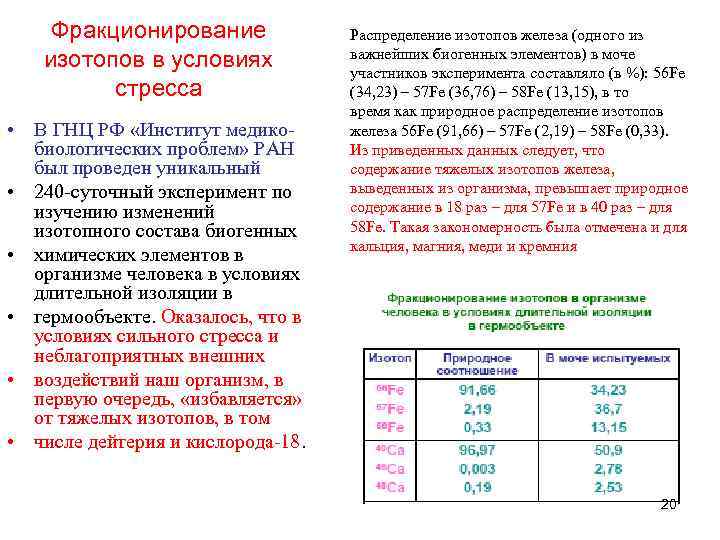 Фракционирование изотопов в условиях стресса • В ГНЦ РФ «Институт медикобиологических проблем» РАН был