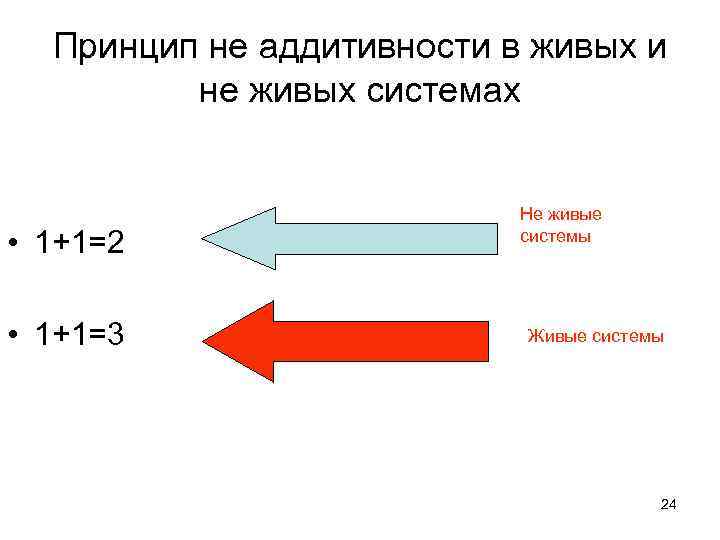 Принцип не аддитивности в живых и не живых системах • 1+1=2 • 1+1=3 Не