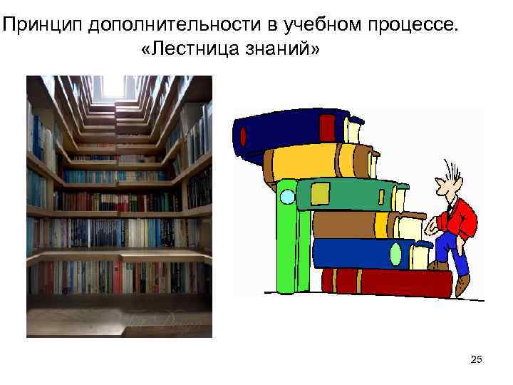 Принцип дополнительности в учебном процессе. «Лестница знаний» 25 
