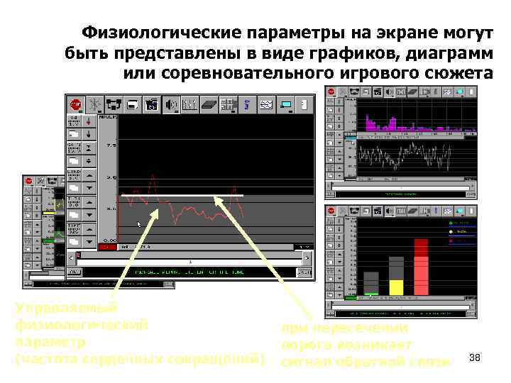 Физиологические параметры на экране могут быть представлены в виде графиков, диаграмм или соревновательного игрового