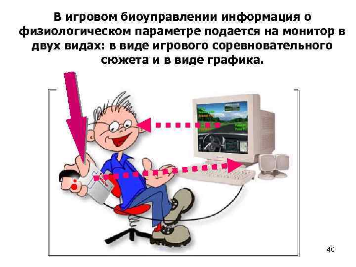 В игровом биоуправлении информация о физиологическом параметре подается на монитор в двух видах: в